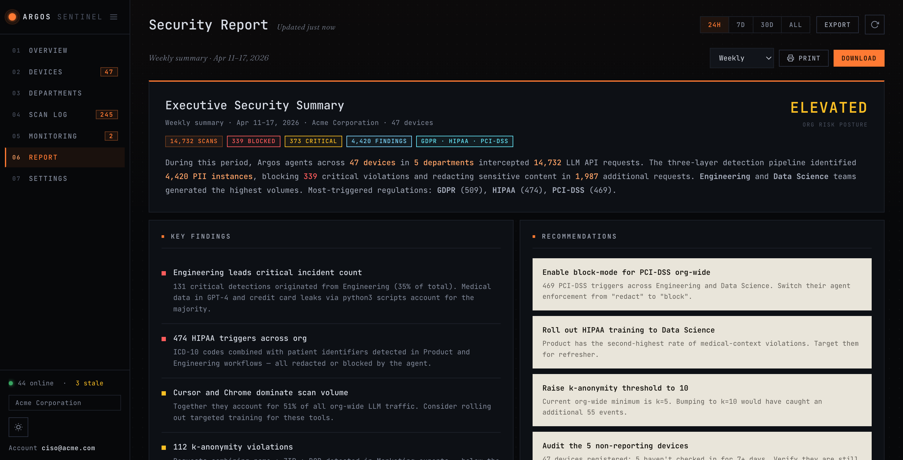 Executive Portal, Executive Report