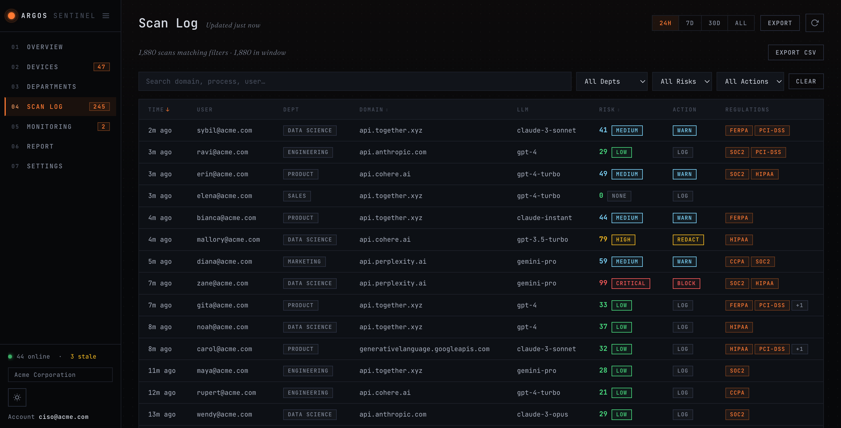 Executive Portal, Scan Log